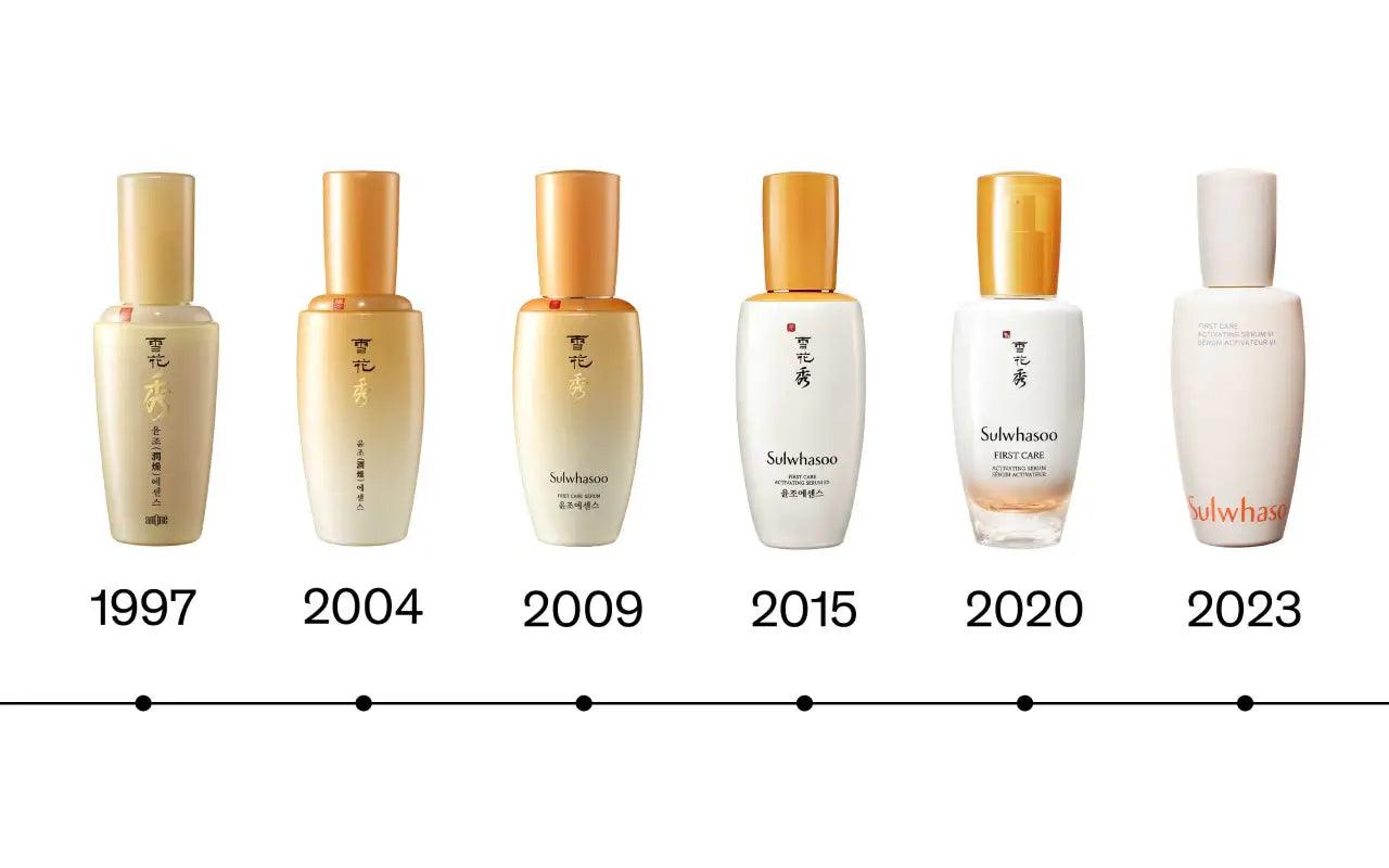 Sulwhasoo Serum Review: Is This K-Beauty Staple Worth the Hype?