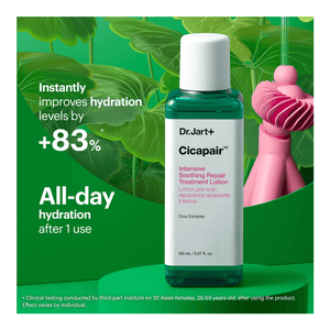 Dr.Jart+ Cicapair Intensive Soothing Repair Treatment Lotion product texture