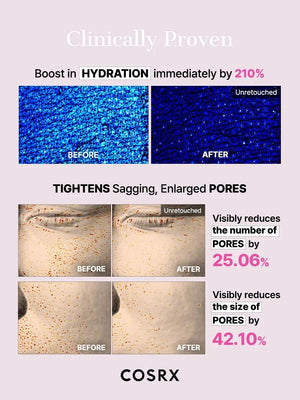 COSRX The Peptide Collagen Lifting Glow Hydrogel Mask 34g X 3ea, image 10