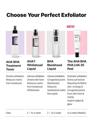 COSRX AHA 7 Whitehead Power Liquid 100ml, image 10