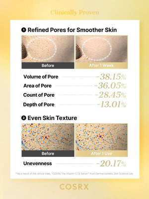 COSRX The Vitamin C 13 Serum 20ml, image 13