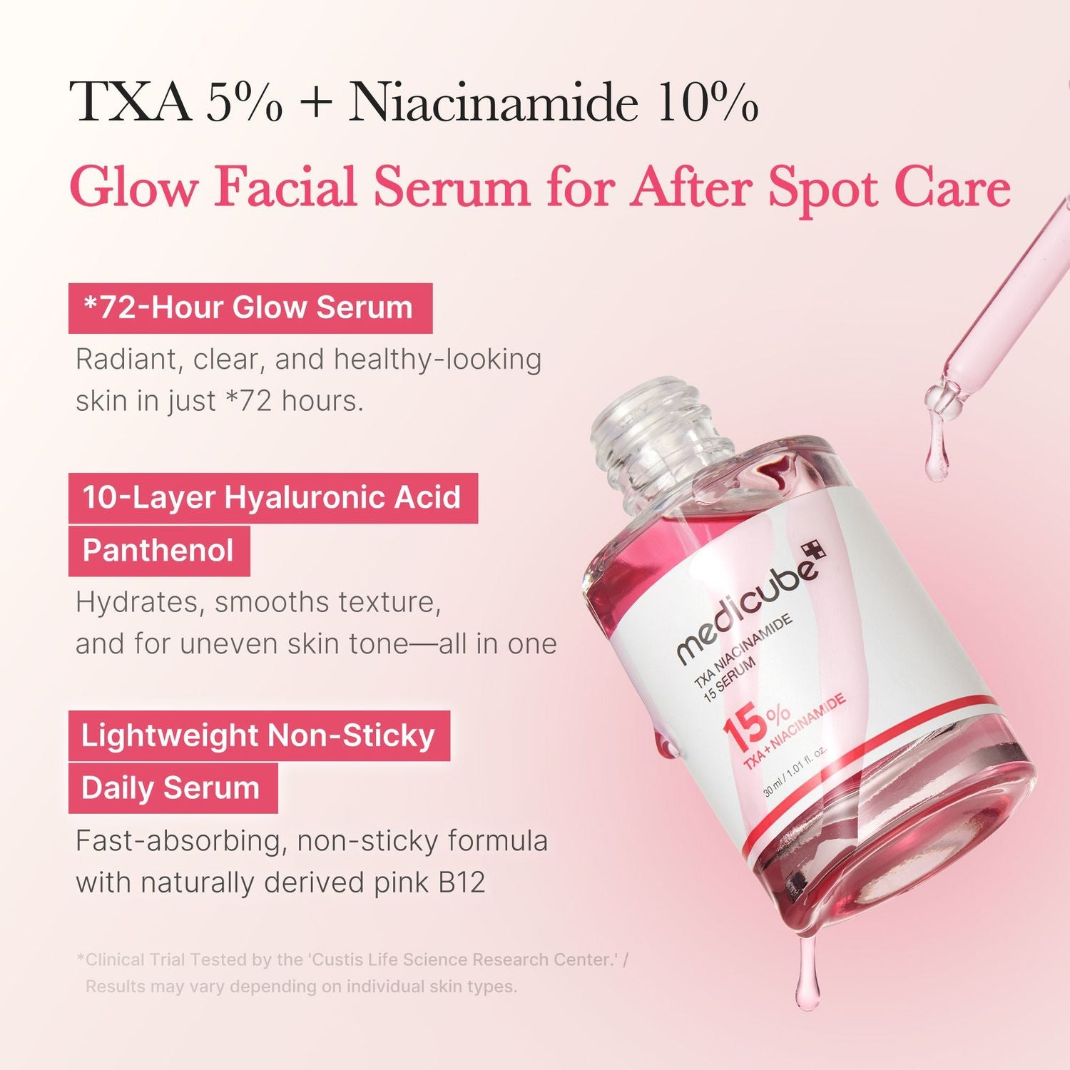 medicube TXA Niacinamide 15% Serum 30ml