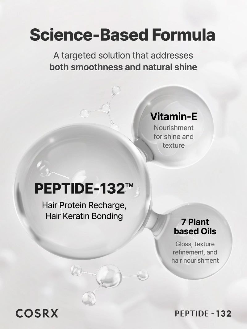 COSRX PEPTIDE-132 Ultra Perfect Hair Bonding Oil Serum 28ml