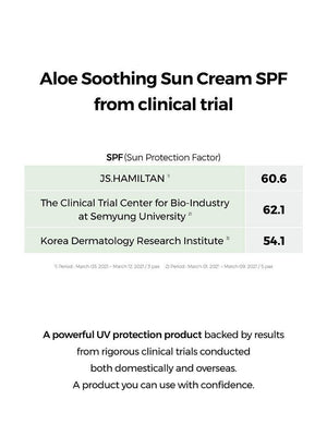 COSRX Aloe Soothing Sun Cream SPF50+/ PA+++ 50ml, image 4