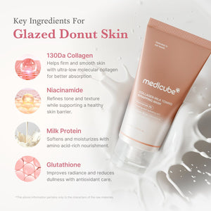 medicube Collagen Milk Toning Wrapping Mask 75ml, image 4