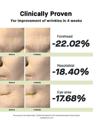 COSRX The Retinol 0.5 Oil 20ml, image 4