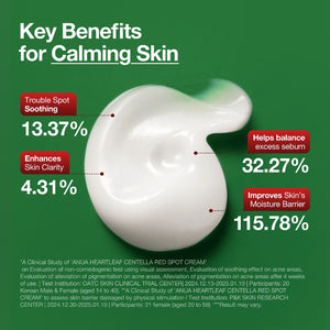 Anua Heartleaf Centella Red Spot Cream 30g, image 4