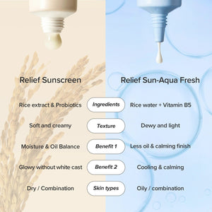 Beauty of Joseon Relief Sun Aqua-fresh Rice+B5 (SPF50+ PA++++) 50ml x 2ea, image 5
