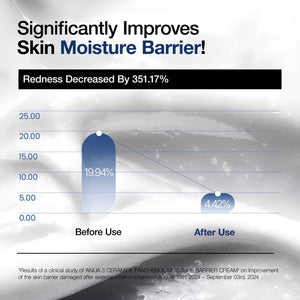 Anua 3 Ceramide Panthenol Moisture Barrier Cream 100ml, image 5