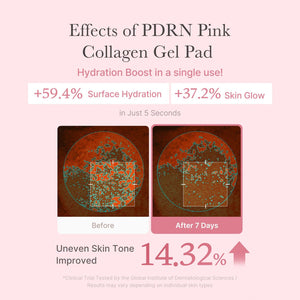 medicube PDRN Pink Collagen Gel Mask 28g X 4ea, image 5
