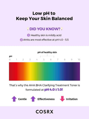 Cosrx AHA/BHA Clarifying Treatment Toner 150ml, image 6