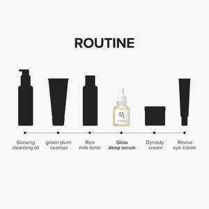 [Beauty of Joseon] Glow Serum: Propolis + Niacinamide 30ml, image 13