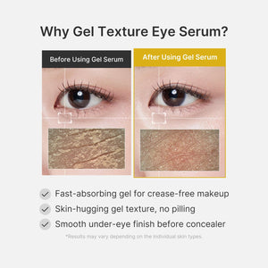 medicube Kojic Acid Turmeric Vita Eye Gel Serum 30ml, image 6