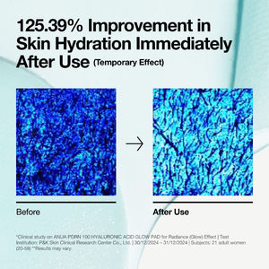 Anua PDRN 100 Hyaluronic Acid Glow Pad 60P/180ml, image 6
