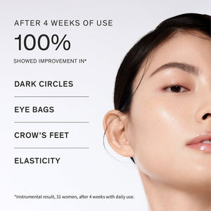 Sulwhasoo Concentrated Ginseng Rejuvenating Eye Cream 15ml, image 6