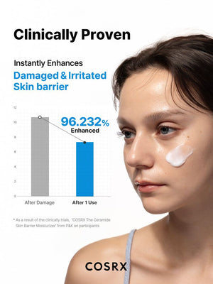 COSRX The Ceramide Skin Barrier Moisturizer 80ml, image 7