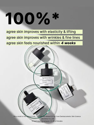 COSRX The Retinol 0.5 Oil 20ml, image 7