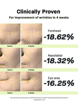 COSRX The Retinol 0.1 Cream 20ml, image 7