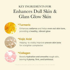 medicube Kojic Acid Turmeric Night Wrapping Mask 75ml, image 7