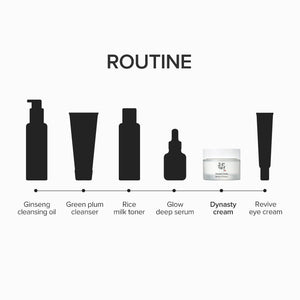 Beauty of Joseon Dynasty Cream 50ml, image 8