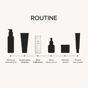 Beauty of Joseon Glow Replenishing Rice Milk 150ml, image 8