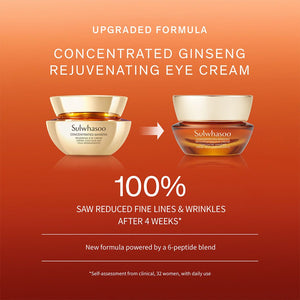 Sulwhasoo Concentrated Ginseng Rejuvenating Eye Cream 15ml, image 8
