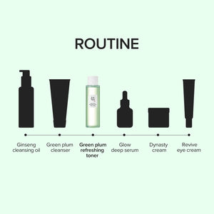 Beauty of Joseon Green Plum AHA BHA Toner 150ml, image 8