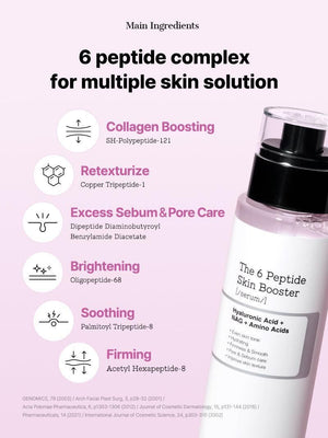COSRX The 6 Peptide Skin Booster Serum 150ml, image 8