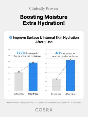 COSRX The Ceramide Skin Barrier Moisturizing Mist 120m, image 9
