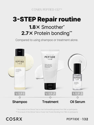COSRX PEPTIDE-132 Ultra Perfect Hair Bonding Oil Serum 28ml, image 9