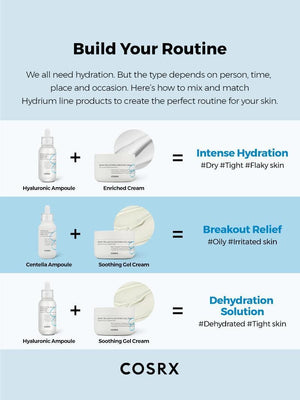 COSRX Hydrium Triple Hyaluronic Moisture Ampoule 40ml, image 9