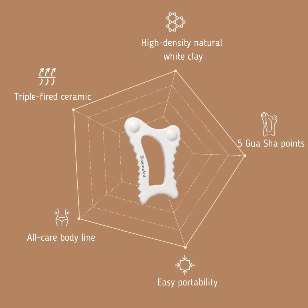 BeaumAnt Self Gua Sha (Cooling Massager)