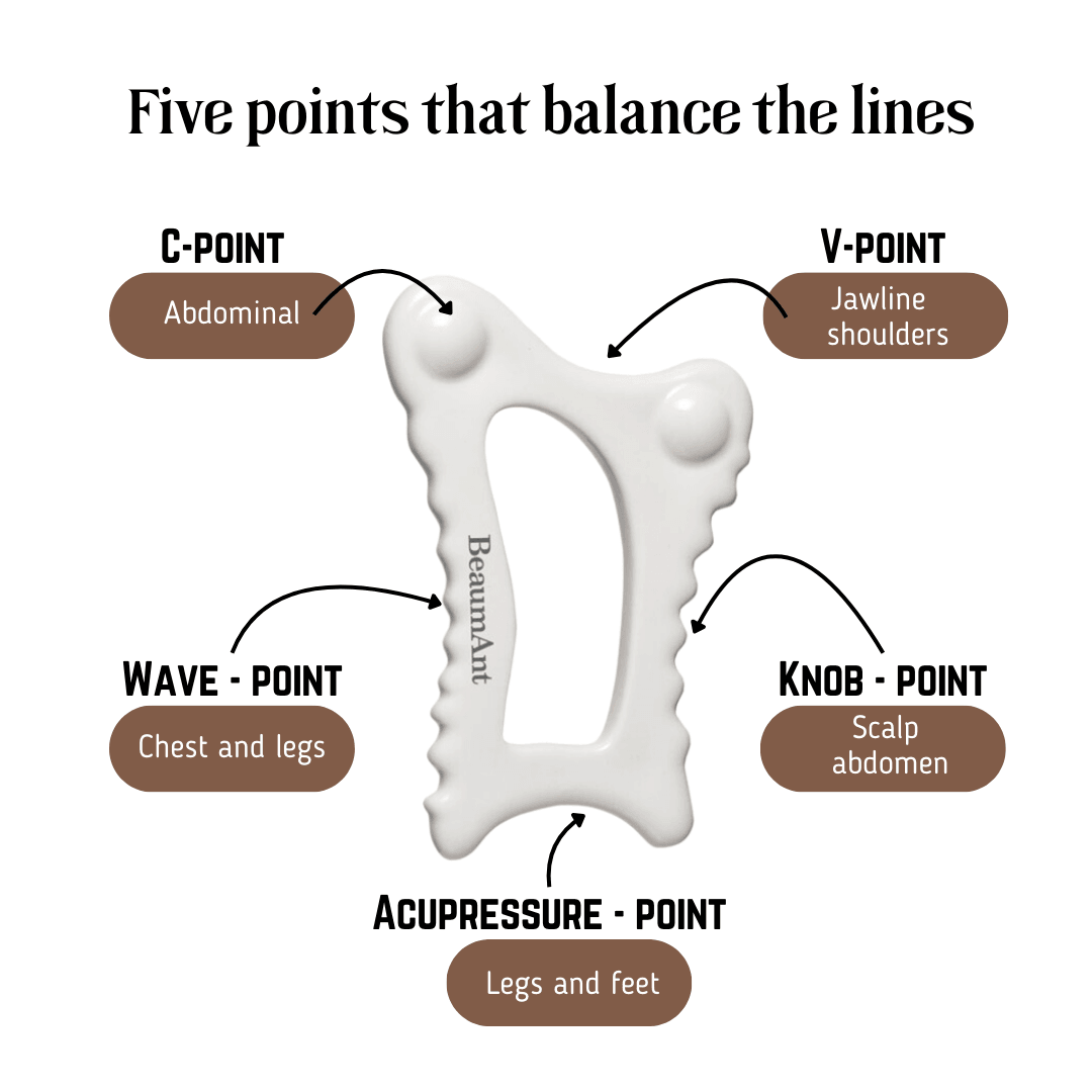 BeaumAnt Self Gua Sha (Cooling Massager)