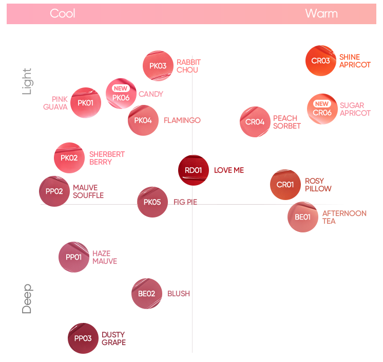 BANILA CO Dew Glow Tint 3.8g (Lip Tint) 3.8 g
