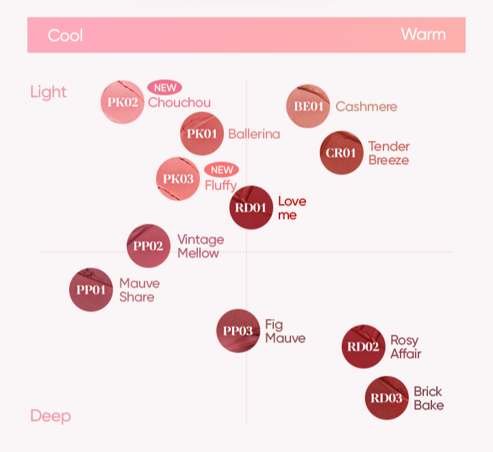 BANILA CO Sheer Velvet Veil Tint 4.2g (Lip Tint) 4.2 g