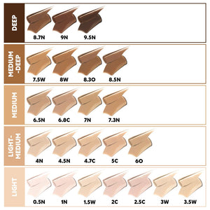 TIRTIR Glide & Hide Blurring Concealer 30ml (20color), image 10