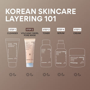 innisfree Volcanic Swirl Pore Mask 110g, image 12