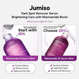 Jumiso Niacinamide 20 Serum 40ml, image 3