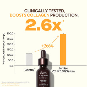 Jumiso All Day Vitamin VC-IP 1.0 Firming Serum 30ml, image 4