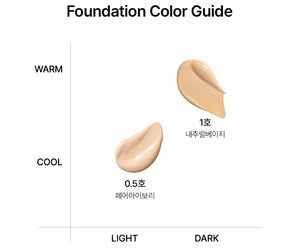 Parnell High Glow Serum Foundation SFP50+ PA++++ 30ml (2colors), image 4