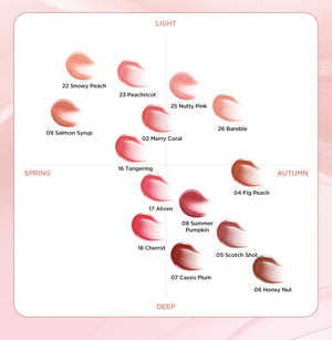 TIRTIR WATERISM Glow Mini Tint 1.8g (30color), image 4