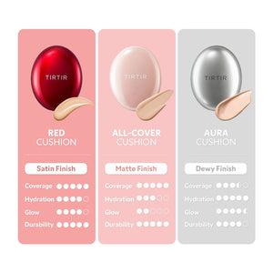 TIRTIR Mask Fit All Cover Cushion SPF50+ PA+++ 18g (15shades), image 4