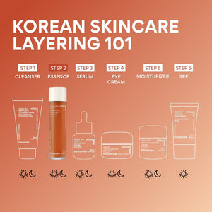 innisfree Black Tea Youth Enhancing Treatment Essence 145ml (BLACK TEA + PEPTIDE), image 6