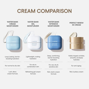 LANEIGE PERFECT RENEW 3X CREAM ADVANCED 50ml, image 6