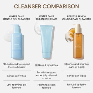 LANEIGE Perfect Renew Nourishing Oil-To-Foam Cleanser 200ml, image 7
