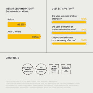 SOME BY MI Yuja Niacin 30 Days Miracle Brightening Toner 150ml, image 9