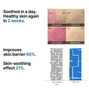 SOME BY MI Beta Panthenol Repair Serum 30ml, image 9